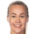 弗里達(dá)·亞伯拉罕森