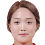 三浦紗津紀(jì)